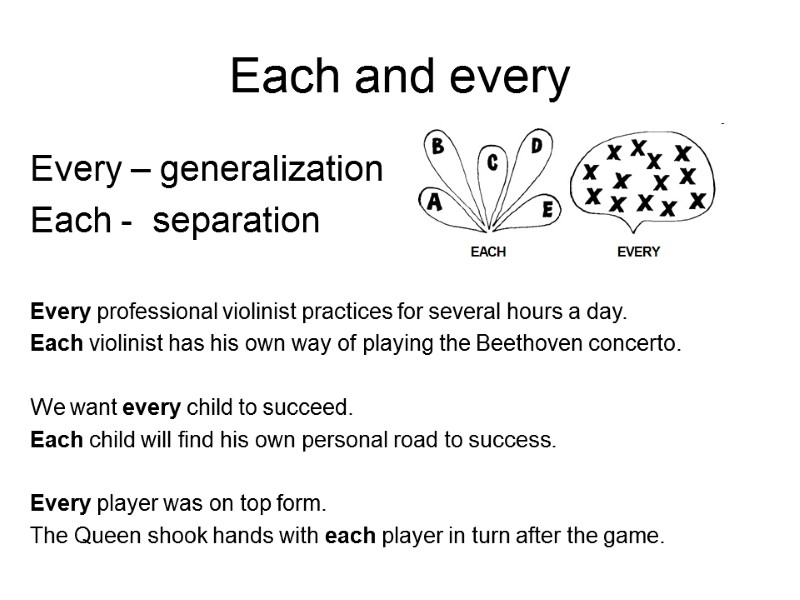 Each and every Every – generalization Each -  separation Every professional violinist practices